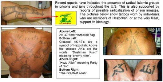 Source: fortressoffaith.org