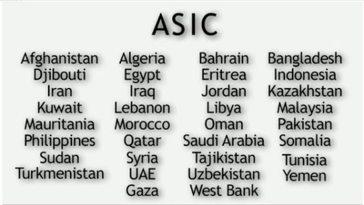 Special Interest Alien Countries of Origin